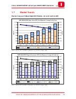 Preview for 13 page of Olivetti d-Color MF2501 Sales Manual