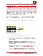 Preview for 14 page of Olivetti d-Color MF2501 Sales Manual