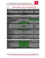 Preview for 35 page of Olivetti d-Color MF2501 Sales Manual