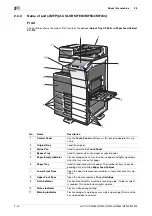 Preview for 50 page of Olivetti d-COLOR MF254 Quick Manual