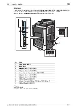 Preview for 51 page of Olivetti d-COLOR MF254 Quick Manual