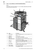 Preview for 52 page of Olivetti d-COLOR MF254 Quick Manual