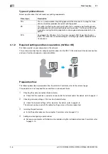 Preview for 92 page of Olivetti d-COLOR MF254 Quick Manual