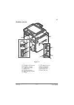 Предварительный просмотр 21 страницы Olivetti d-Color MF2552 plus Service Manual