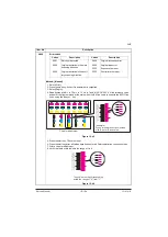 Предварительный просмотр 240 страницы Olivetti d-Color MF2552 plus Service Manual