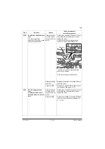 Preview for 341 page of Olivetti d-Color MF2552 plus Service Manual