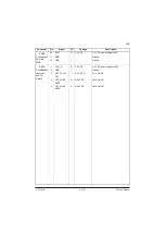 Preview for 523 page of Olivetti d-Color MF2552 plus Service Manual