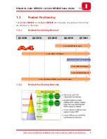 Preview for 7 page of Olivetti d-Color MF2604 Sales Manual