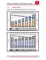 Preview for 8 page of Olivetti d-Color MF2604 Sales Manual