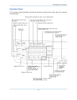 Предварительный просмотр 17 страницы Olivetti D-COLOR MF2604en Operation Manual