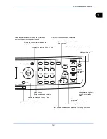 Предварительный просмотр 18 страницы Olivetti D-COLOR MF2604en Operation Manual