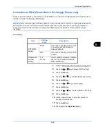 Preview for 168 page of Olivetti D-COLOR MF2604en Operation Manual