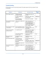 Preview for 179 page of Olivetti D-COLOR MF2604en Operation Manual