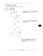 Preview for 184 page of Olivetti D-COLOR MF2604en Operation Manual