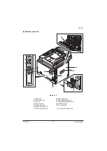 Preview for 21 page of Olivetti d-Color MF2613 Plus Service Manual