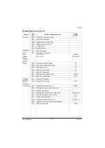 Preview for 40 page of Olivetti d-Color MF2613 Plus Service Manual