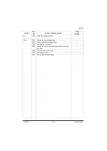 Preview for 43 page of Olivetti d-Color MF2613 Plus Service Manual