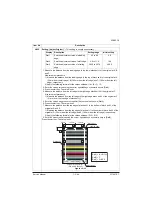 Preview for 82 page of Olivetti d-Color MF2613 Plus Service Manual