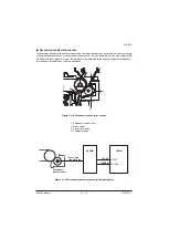 Preview for 302 page of Olivetti d-Color MF2613 Plus Service Manual