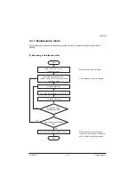 Preview for 39 page of Olivetti d-Color MF2613En Service Manual