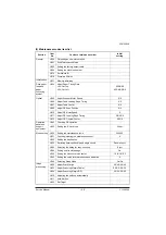 Preview for 40 page of Olivetti d-Color MF2613En Service Manual