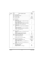 Preview for 41 page of Olivetti d-Color MF2613En Service Manual