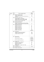 Preview for 42 page of Olivetti d-Color MF2613En Service Manual