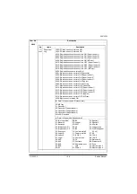 Preview for 47 page of Olivetti d-Color MF2613En Service Manual