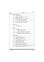 Preview for 112 page of Olivetti d-Color MF2613En Service Manual