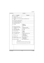 Preview for 126 page of Olivetti d-Color MF2613En Service Manual