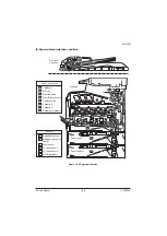 Preview for 138 page of Olivetti d-Color MF2613En Service Manual