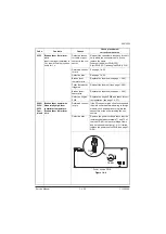 Preview for 158 page of Olivetti d-Color MF2613En Service Manual