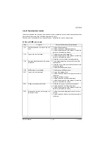 Preview for 178 page of Olivetti d-Color MF2613En Service Manual