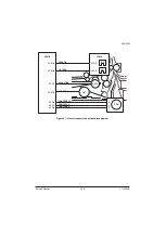 Preview for 290 page of Olivetti d-Color MF2613En Service Manual