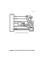 Preview for 294 page of Olivetti d-Color MF2613En Service Manual