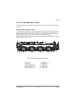 Preview for 304 page of Olivetti d-Color MF2613En Service Manual