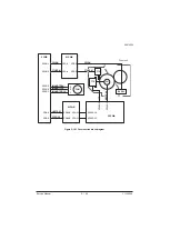 Preview for 308 page of Olivetti d-Color MF2613En Service Manual