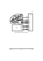 Preview for 316 page of Olivetti d-Color MF2613En Service Manual