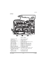 Preview for 324 page of Olivetti d-Color MF2613En Service Manual