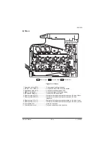 Preview for 326 page of Olivetti d-Color MF2613En Service Manual