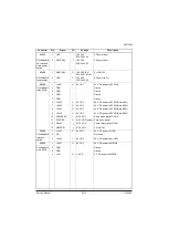 Preview for 330 page of Olivetti d-Color MF2613En Service Manual