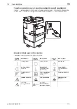 Preview for 21 page of Olivetti d-COLOR MF283 Quick Manual