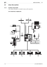 Preview for 40 page of Olivetti d-COLOR MF283 Quick Manual