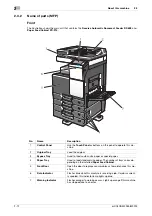 Preview for 44 page of Olivetti d-COLOR MF283 Quick Manual