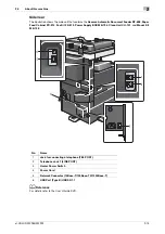 Preview for 45 page of Olivetti d-COLOR MF283 Quick Manual