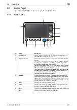 Preview for 53 page of Olivetti d-COLOR MF283 Quick Manual