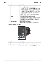 Preview for 54 page of Olivetti d-COLOR MF283 Quick Manual