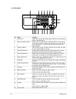 Предварительный просмотр 8 страницы Olivetti d-COLOR MF3000 Quick Manual