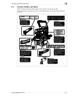 Предварительный просмотр 35 страницы Olivetti d-Color MF350 User Manual