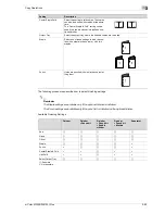 Предварительный просмотр 91 страницы Olivetti d-Color MF350 User Manual